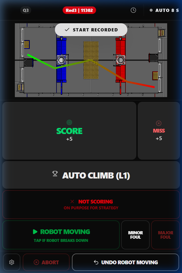 Autonomous Path Tracing